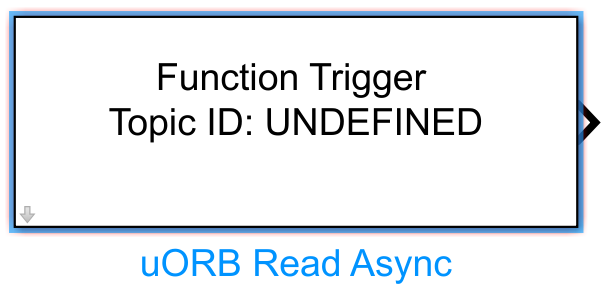 uORB Read Async Module Appearance